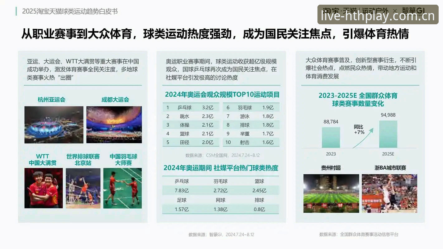 华体会2025版攻略 HTH体育平台2025版攻略最新动态:从用户体验看行业变革与操作指南